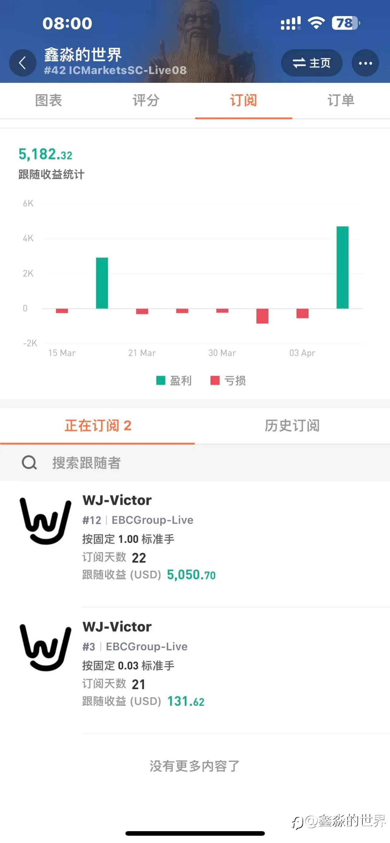 听人劝吃饱饭，听我的都爆赚了……