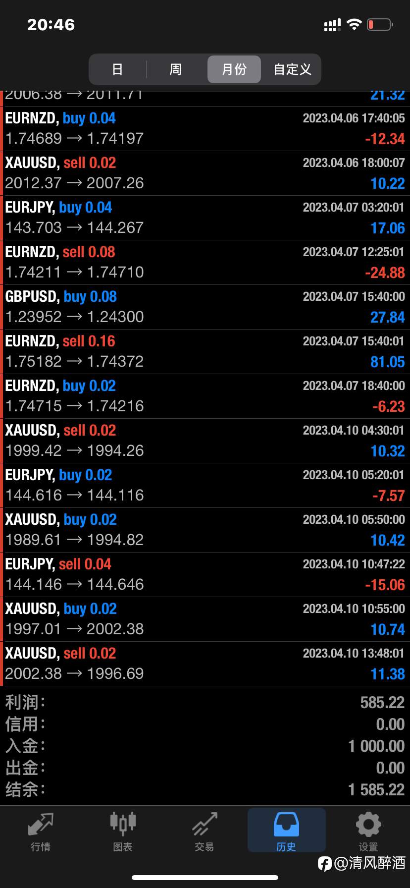 feed-image-1