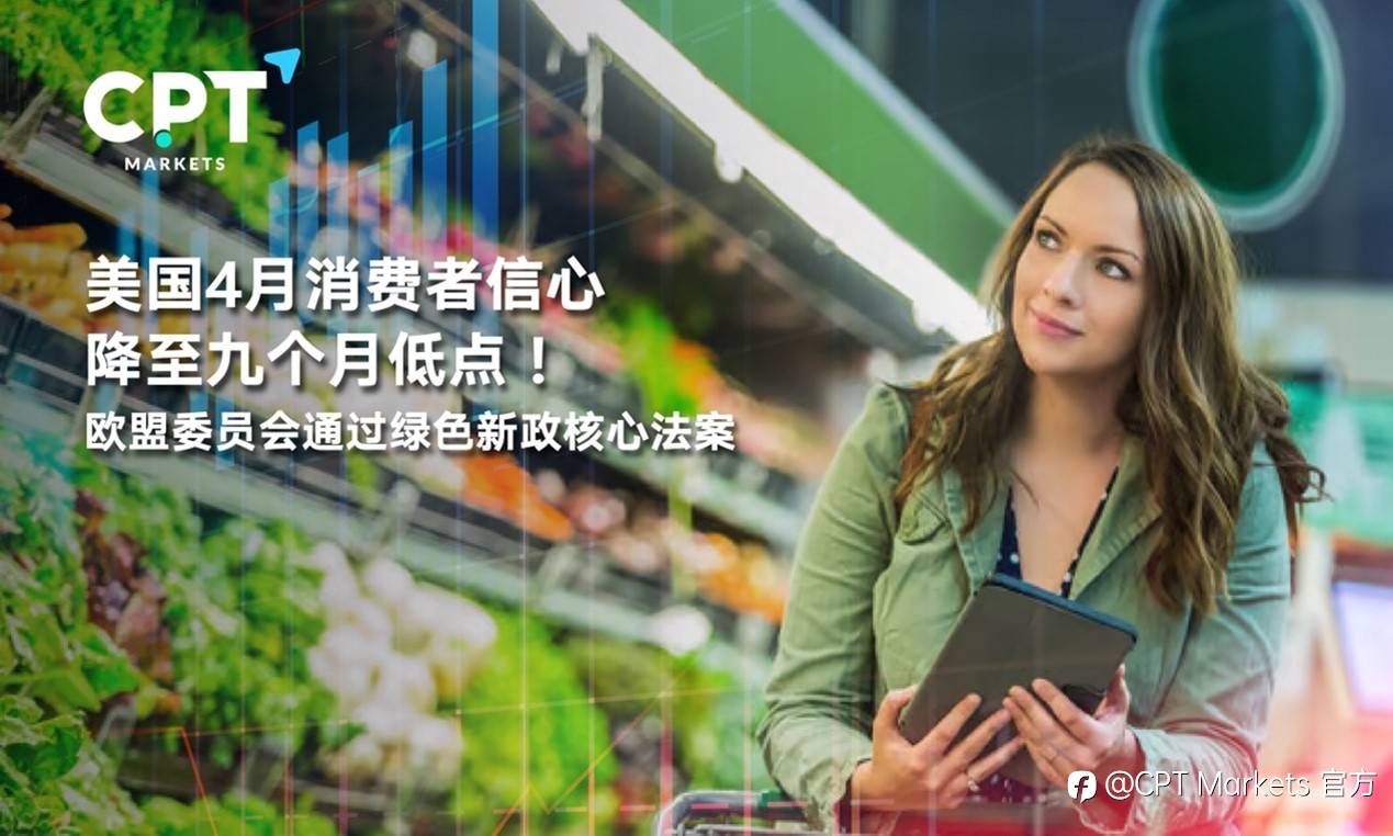 CPT Markets : 美国4月消费者信心降至九个月低点！欧盟委员会通过绿色新政核心法案