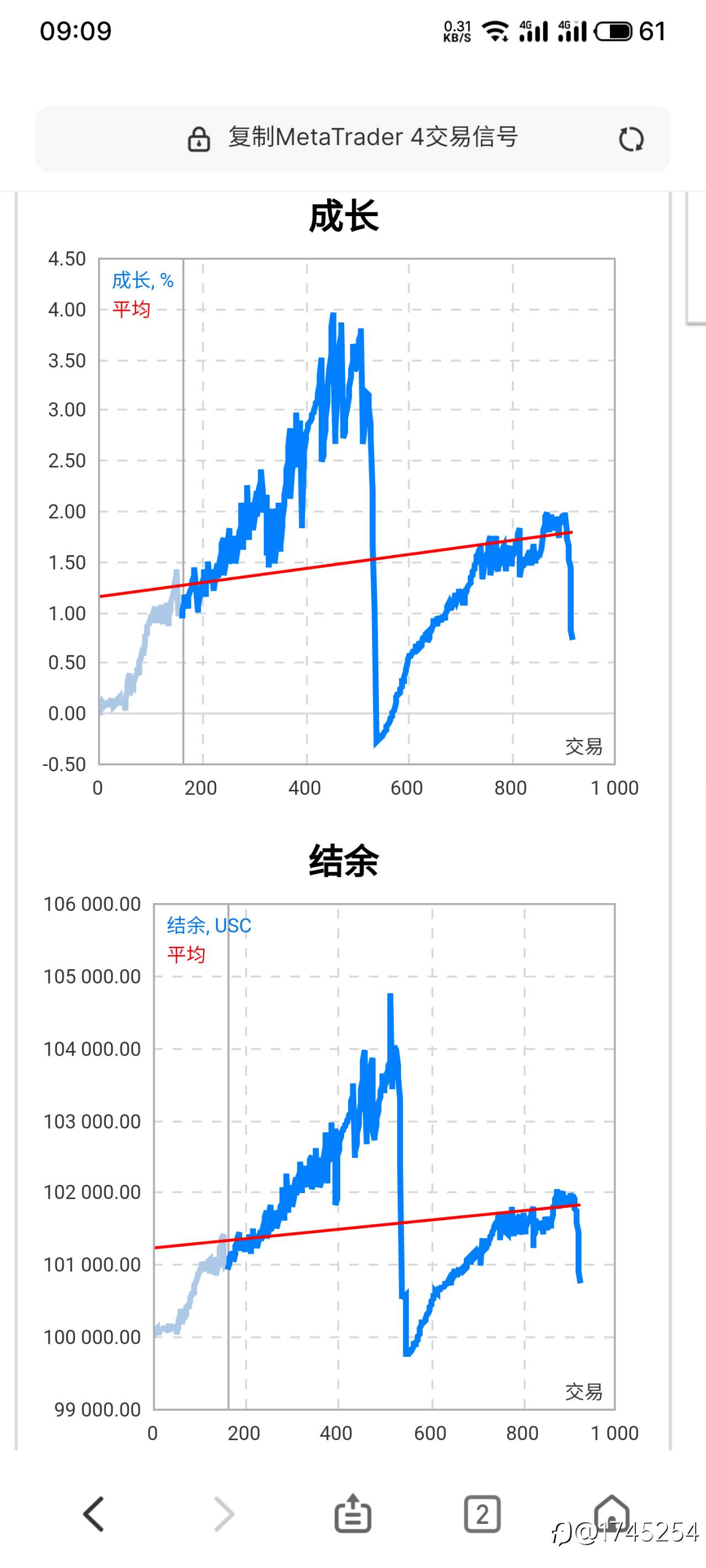 feed-image-1