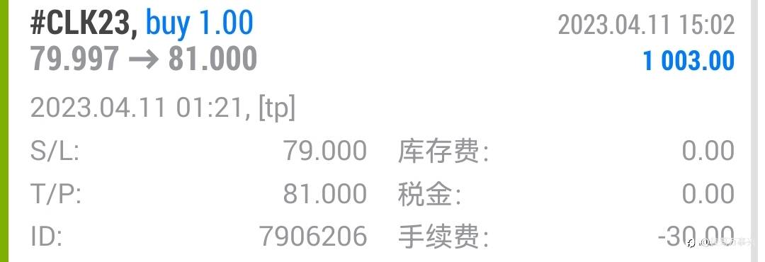 原油实时行情通报