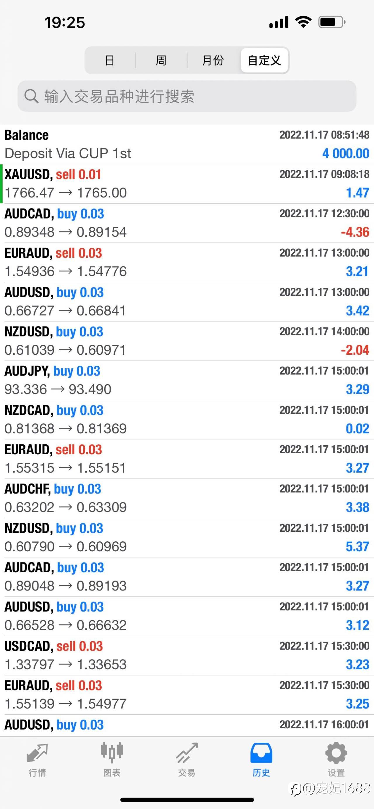 feed-image-2
