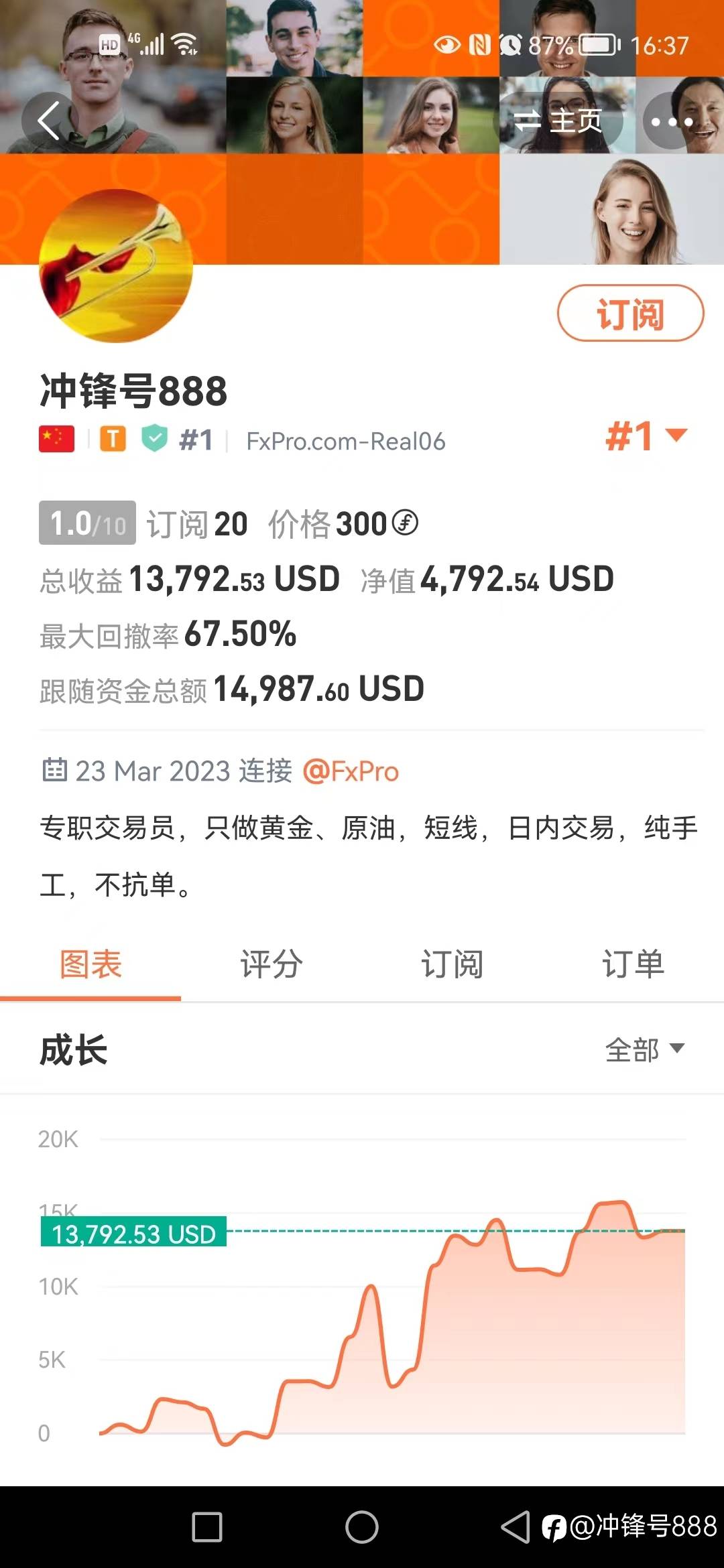 打造社区手工策略第一品牌（冲锋号888---#1 679243）