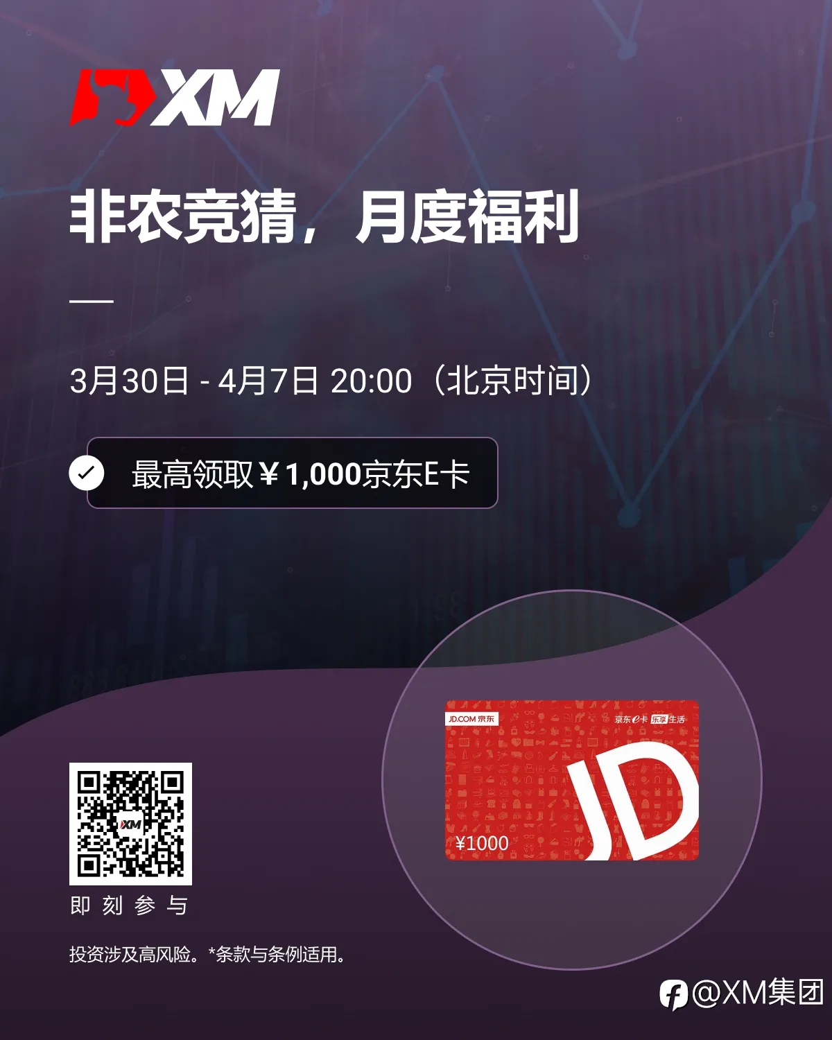 非农竞猜，快来领取你的月度福利！