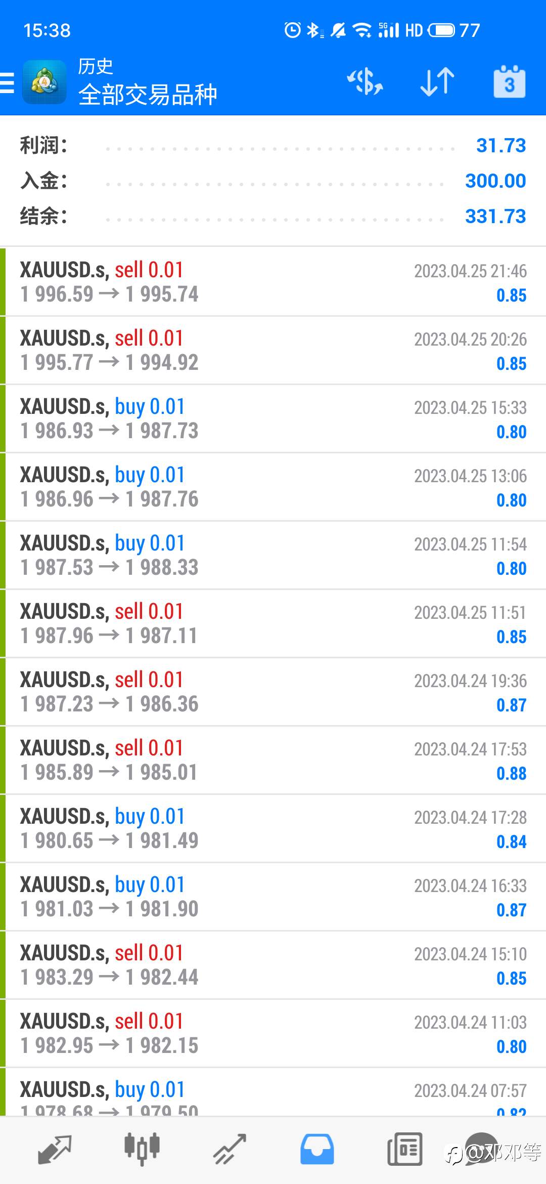 月收益40%左右的EA来啦