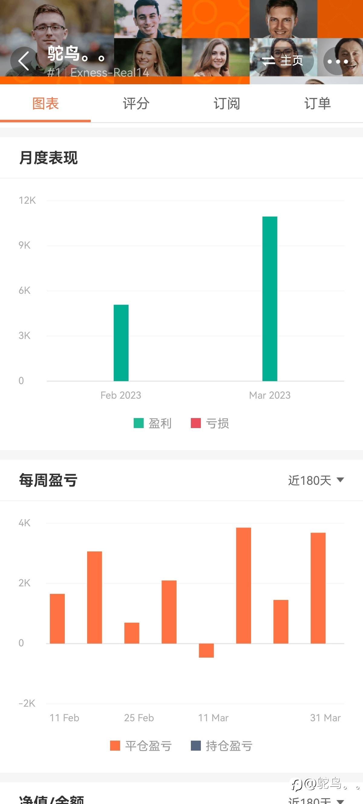 月度总结报告