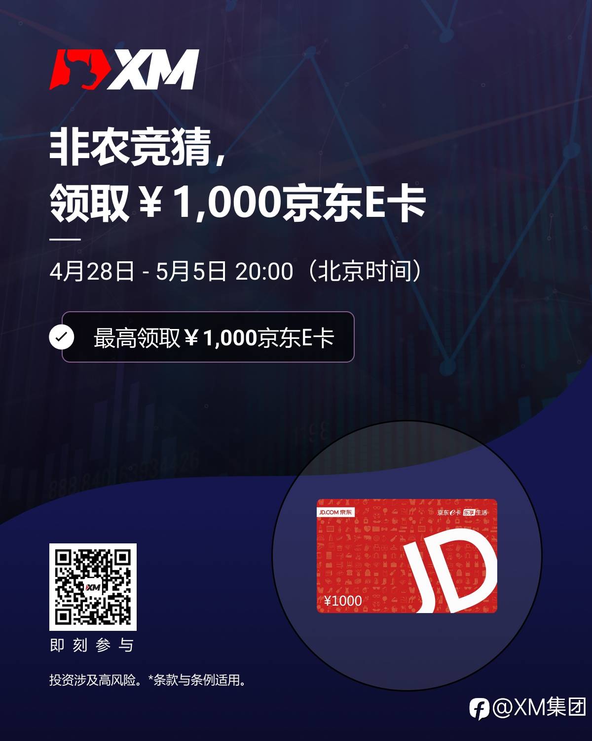 非农竞猜，快来领取你的月度福利！