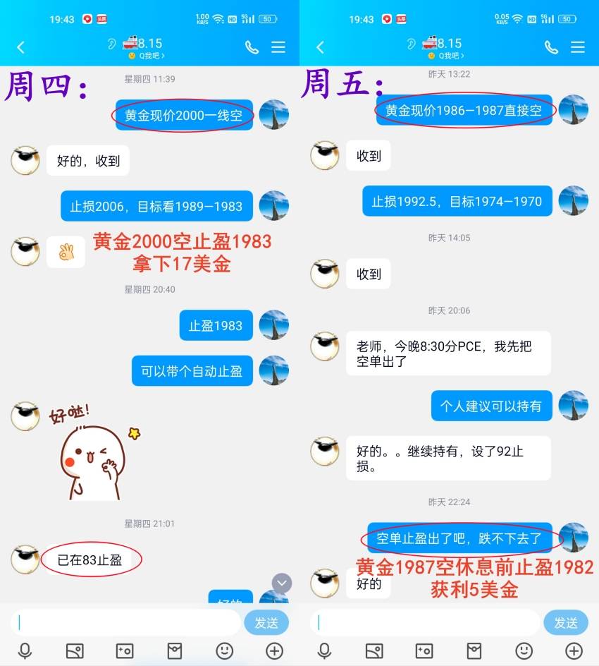 万锦晟4.30周评：黄金震荡收获满满，下周黄金破位有爆发！