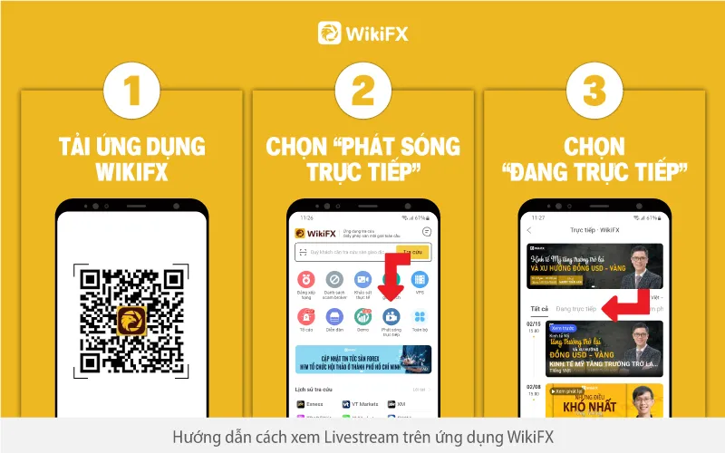 Giao dịch ngắn hạn: Bí quyết thật sự là gì? - WIKIFX VIETNAM LIVE