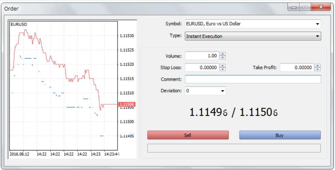 MT5 là gì? Hướng dẫn tải và sử dụng MetaTrader 5 chi tiết từ A – Z