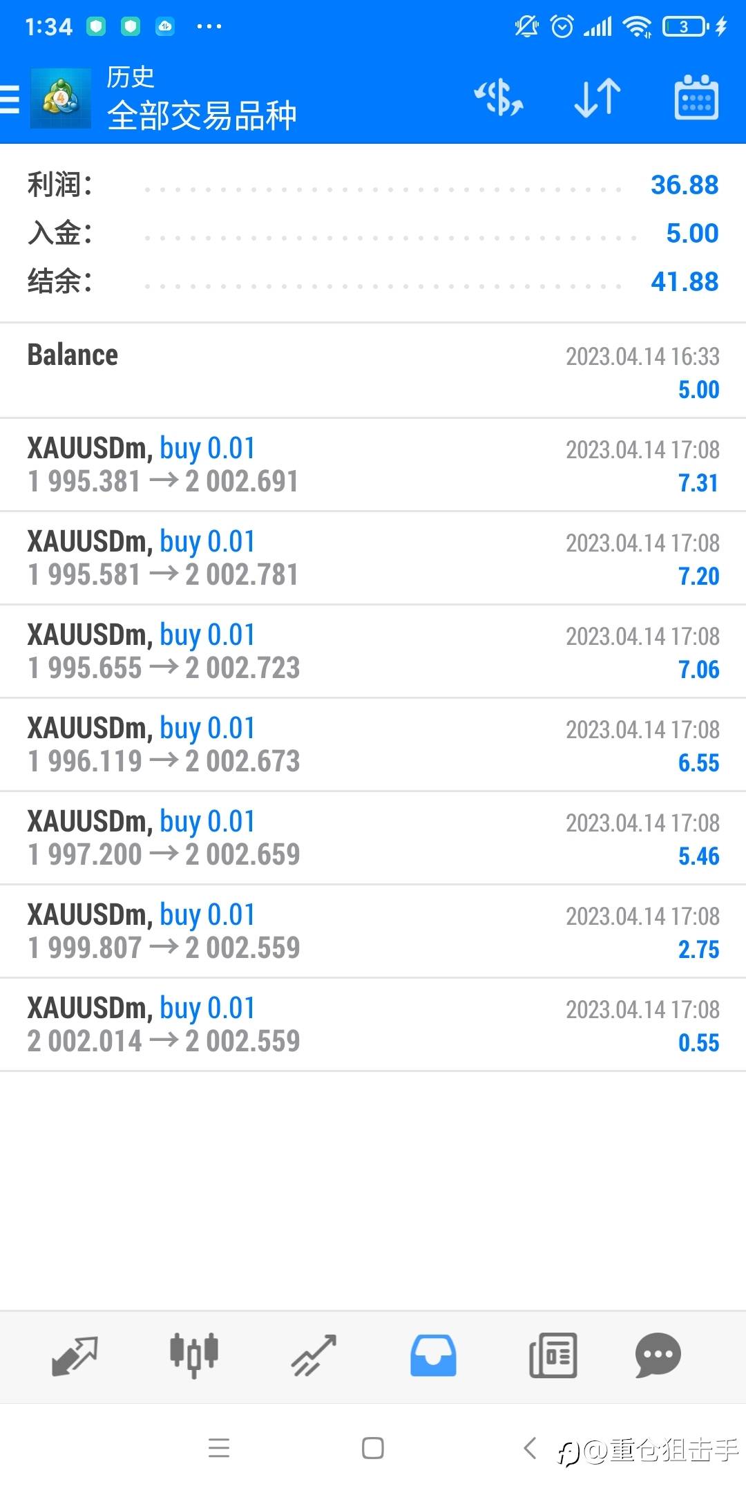最后5美金,万倍翻身之路,目前进度还剩80%,赶紧报名上车了。