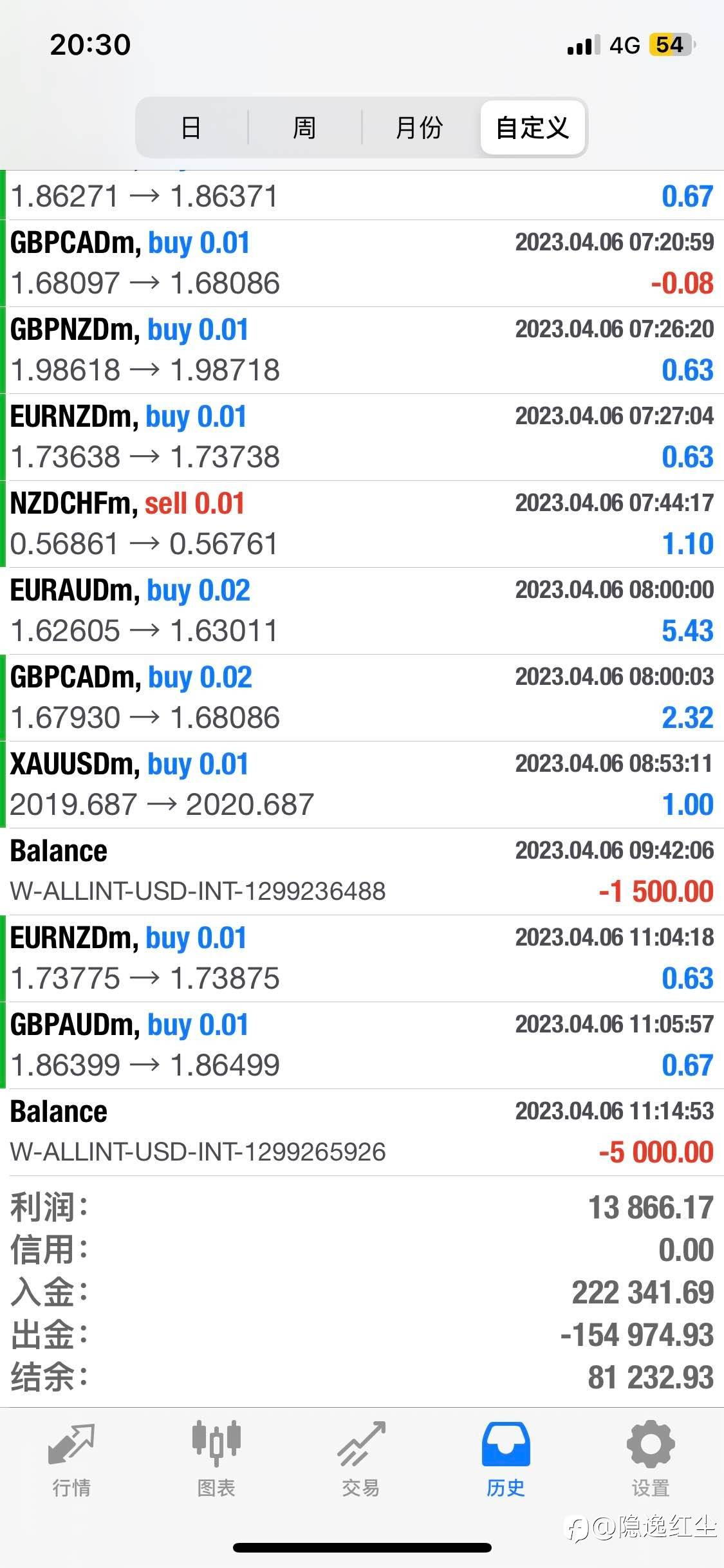 feed-image-2