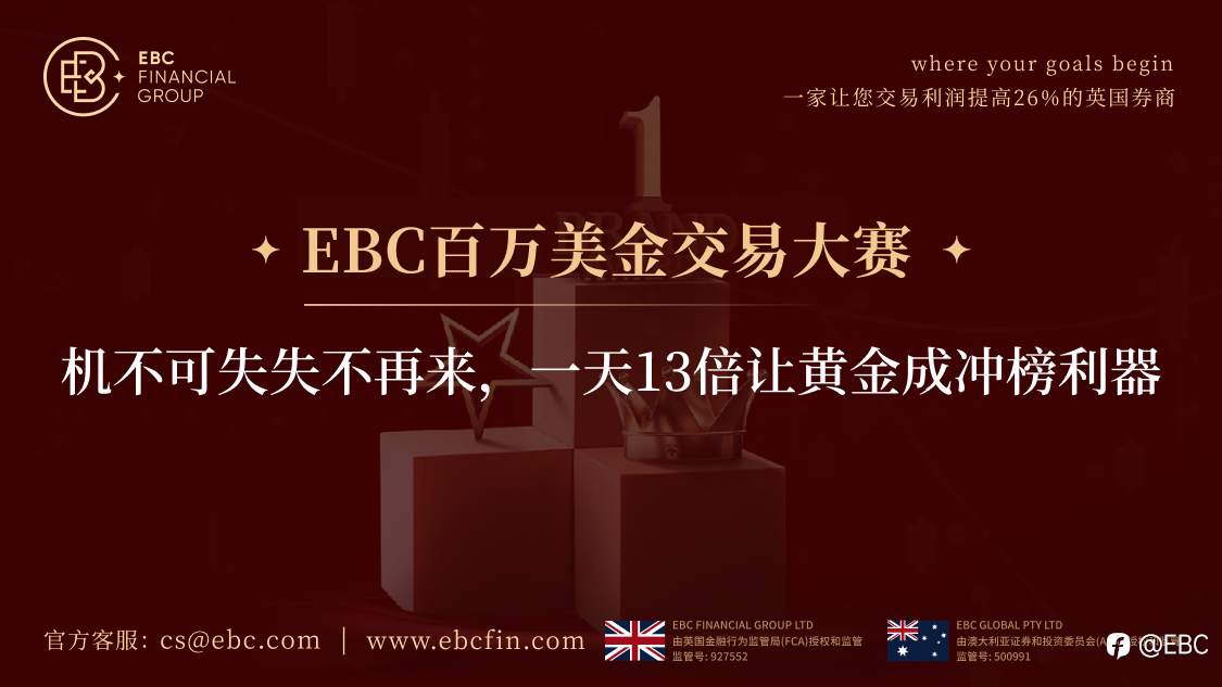 EBC百万美金交易大赛 | 机不可失失不再来，一天13倍让黄金成冲榜利器