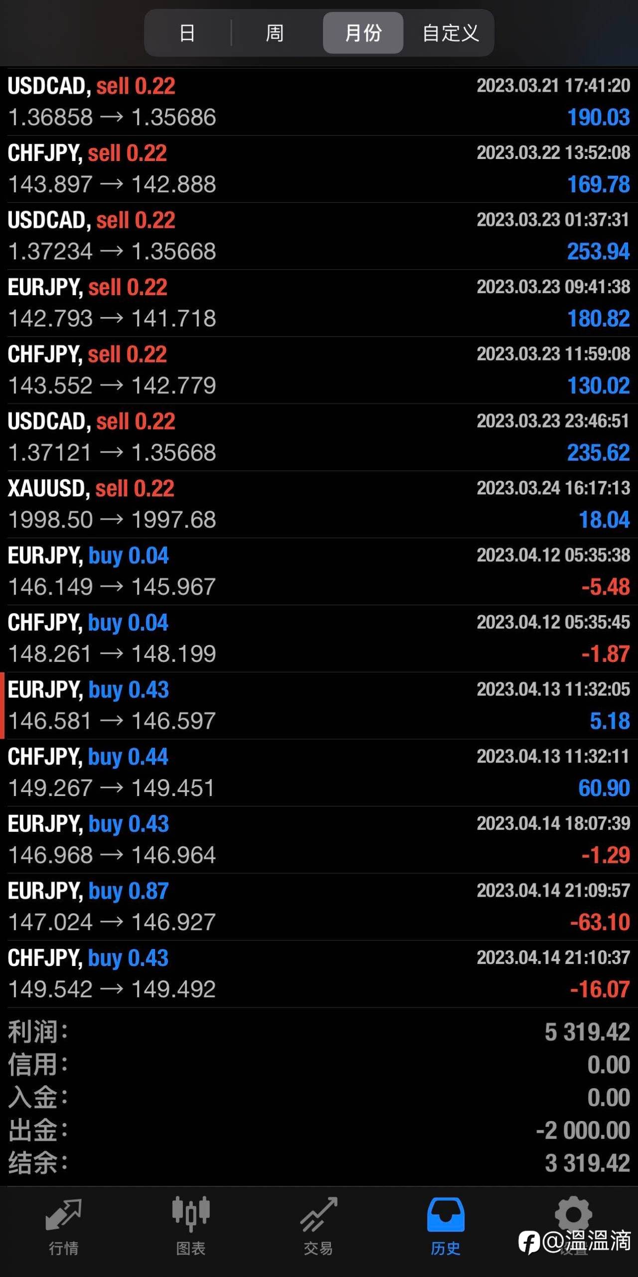 feed-image-3