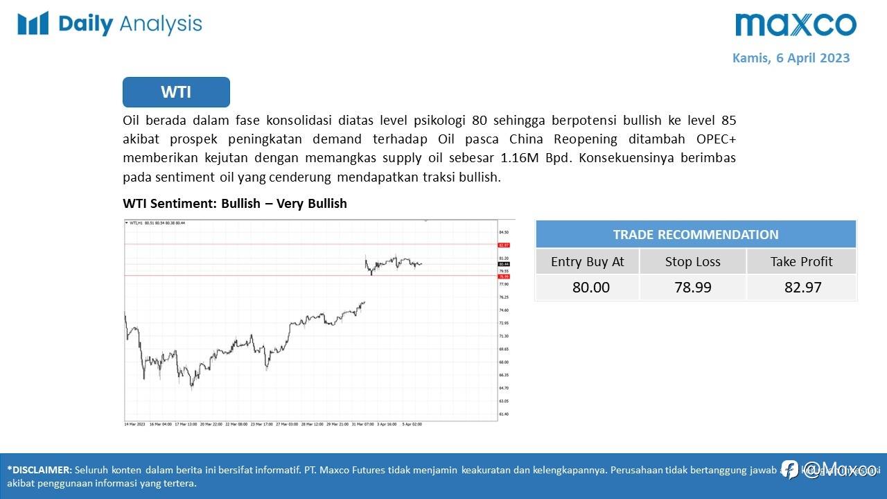 Daily Analysis 6/4