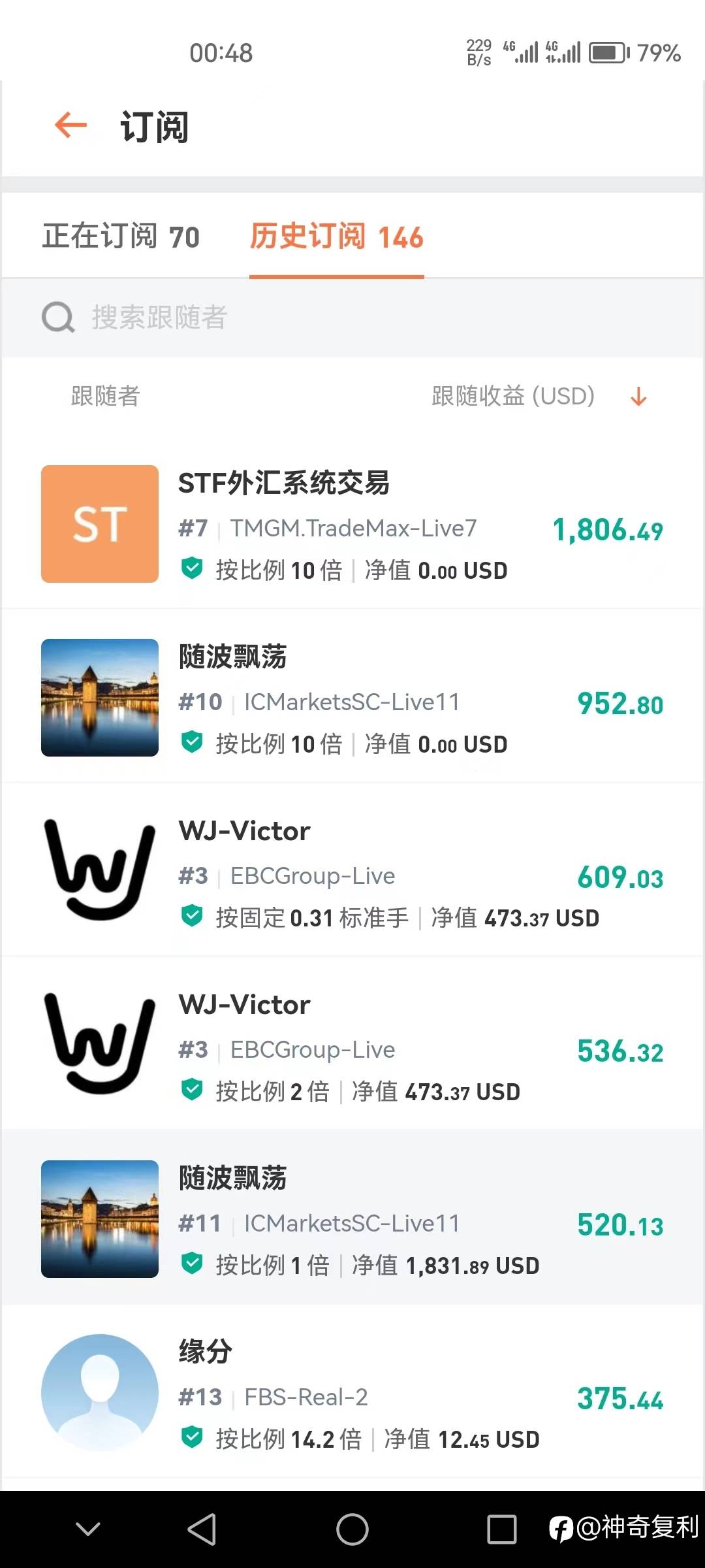 跟单头皮策略能盈利吗？