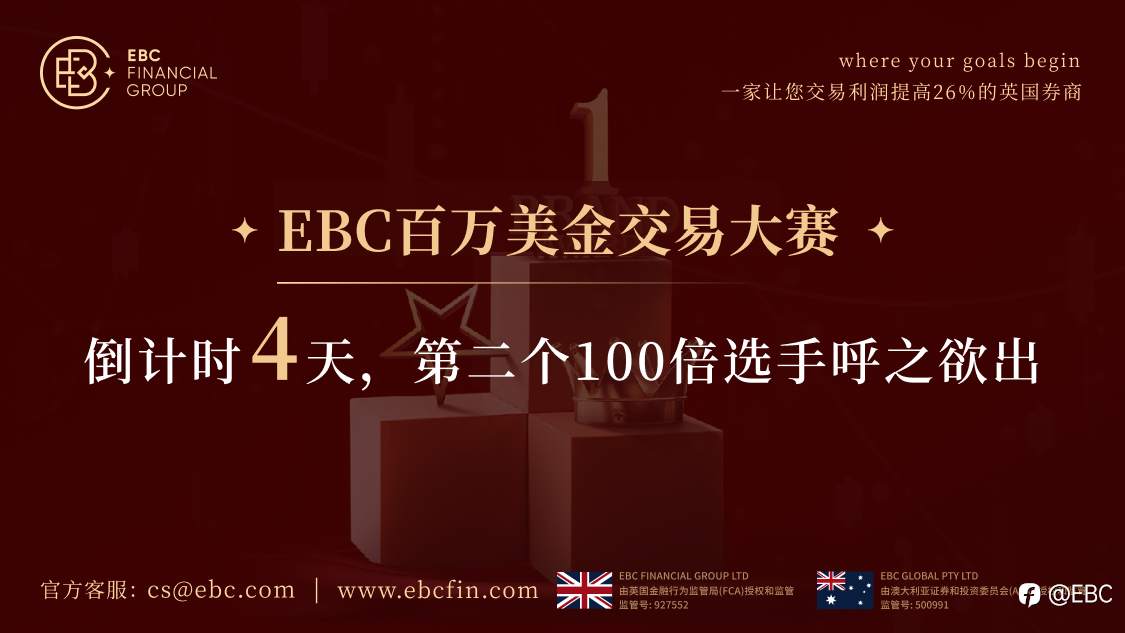 EBC百万美金交易大赛 | 倒计时4天，第二个100倍选手呼之欲出