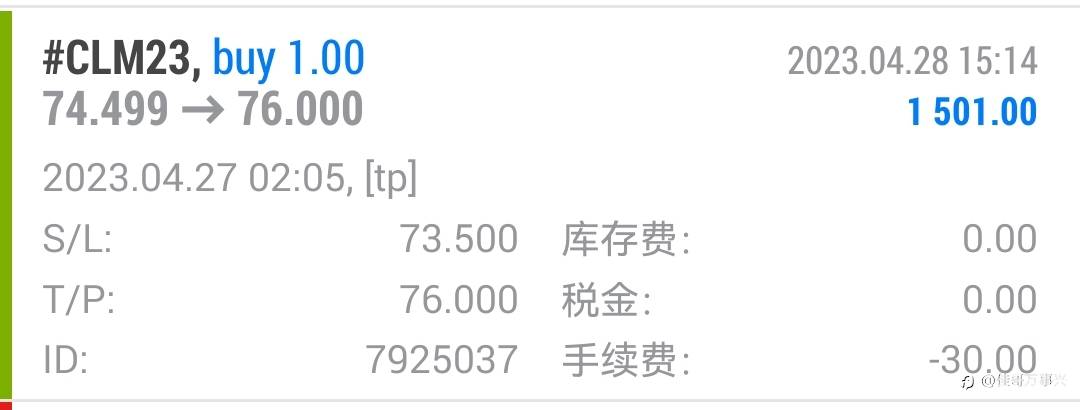 原油行情通报