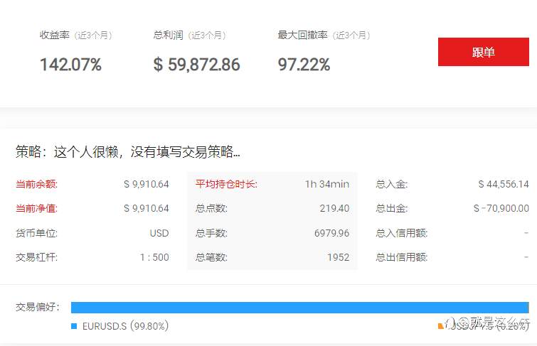 免费跟单信号