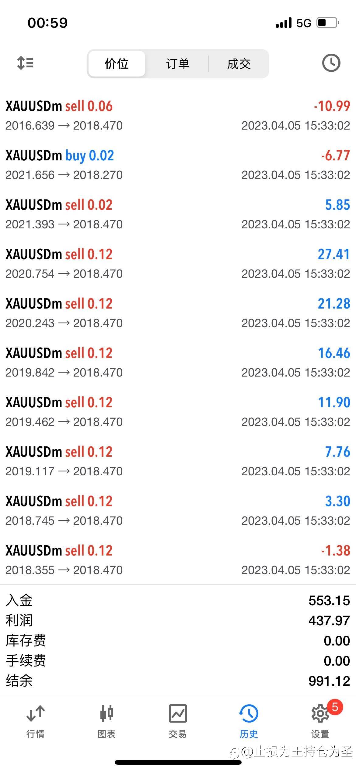 feed-image-2