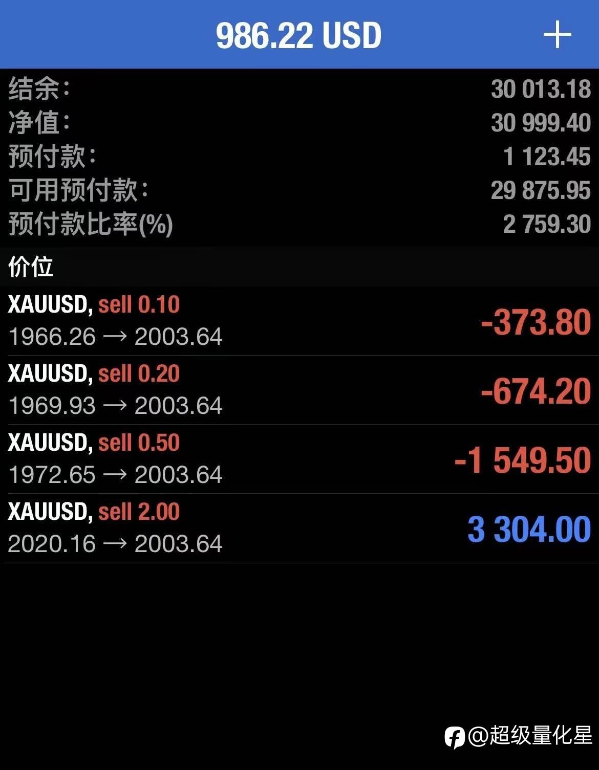 feed-image-0