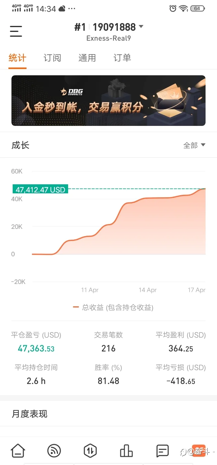 feed image