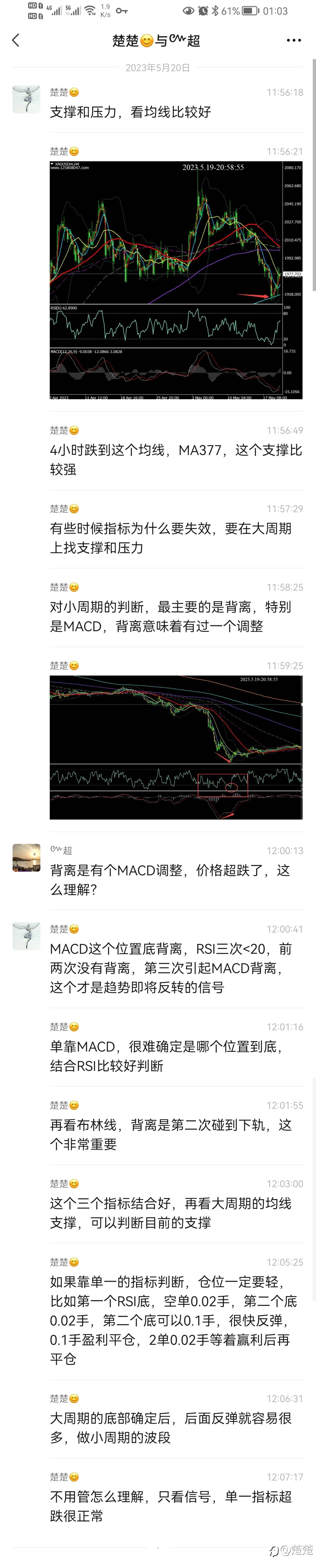 有关RSI布林线MACD三个指标的实盘使用心得