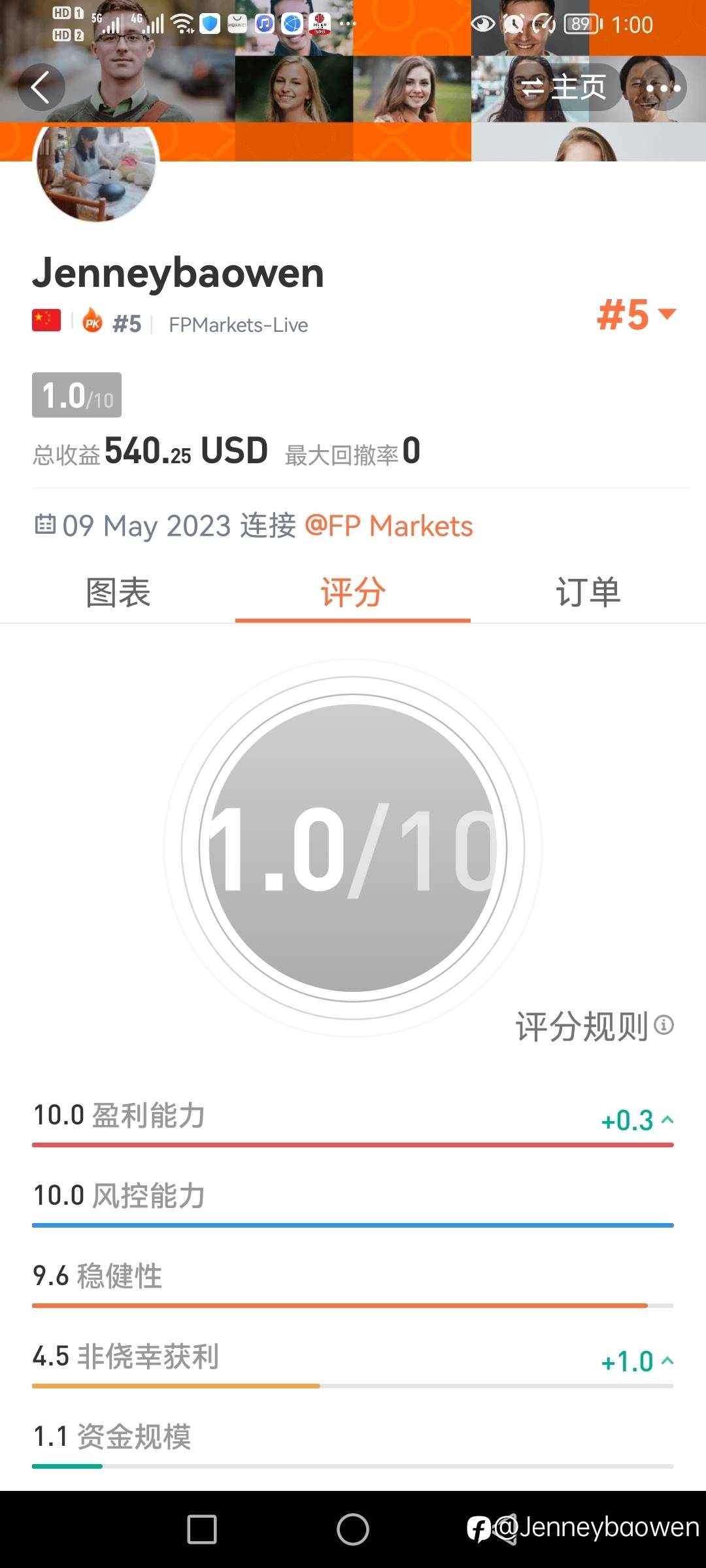 交易中的三戒：戒单瘾、戒重仓、戒侥幸！