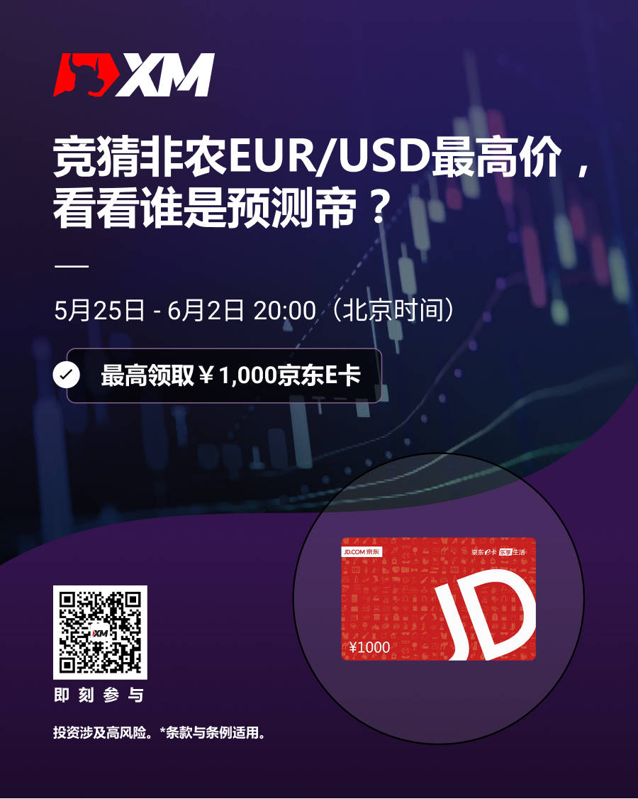 非农竞猜,快来领取你的月度福利!