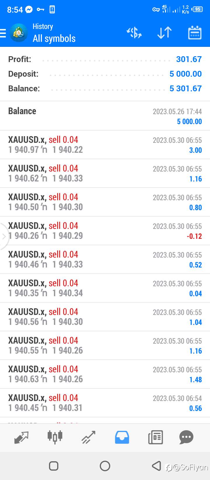 feed-image-0