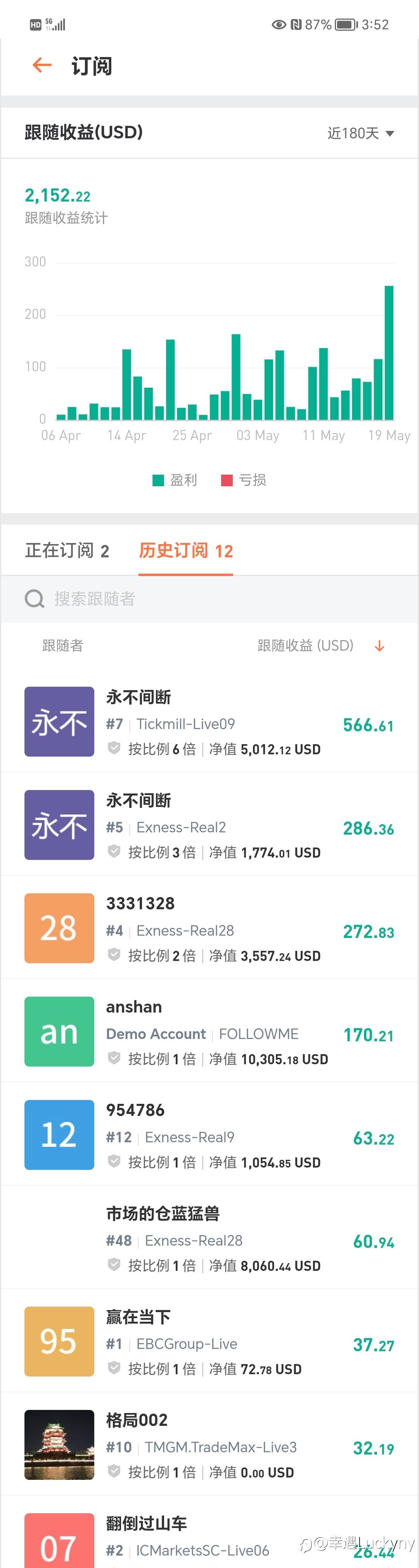 后浪