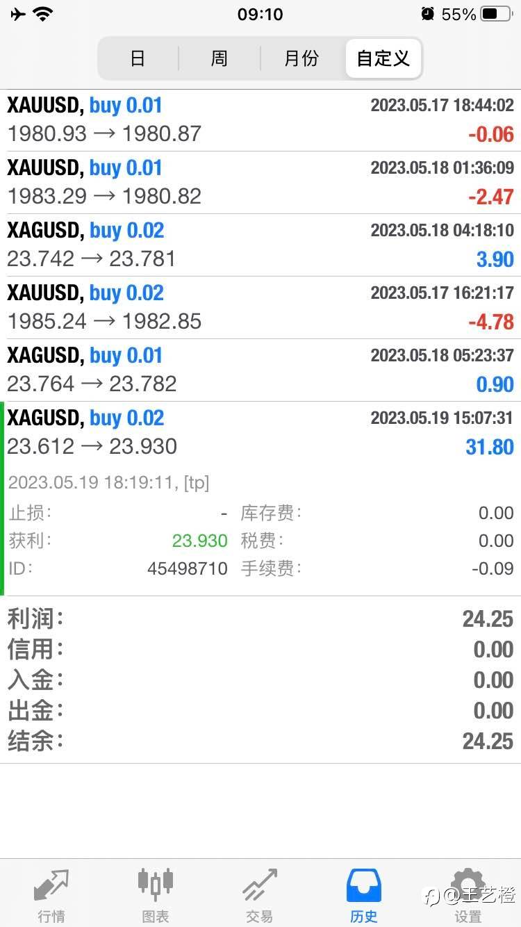 feed-image-2