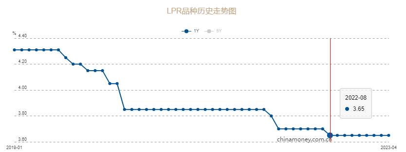 ATFX国际：离岸人民币汇率破7，利率剪刀差或是主要原因