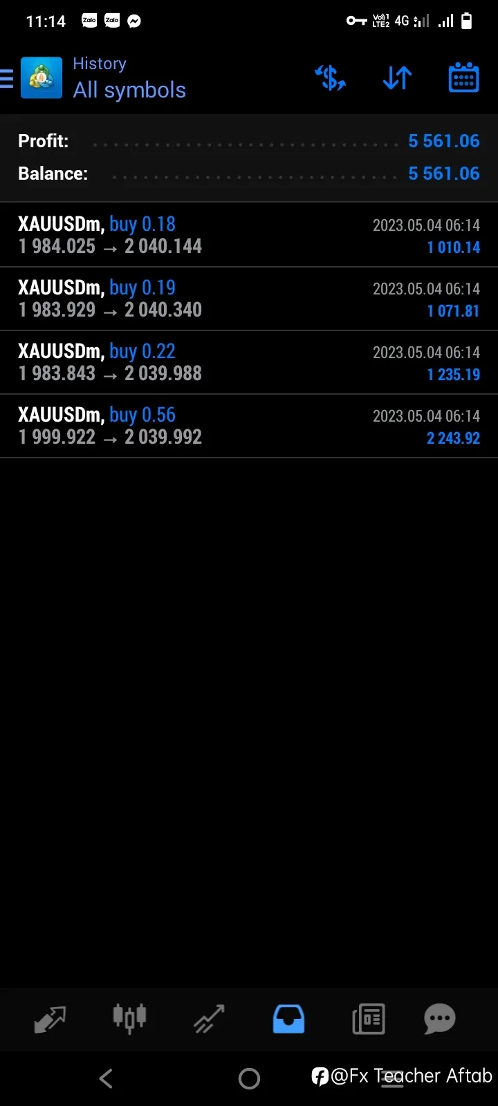 feed image