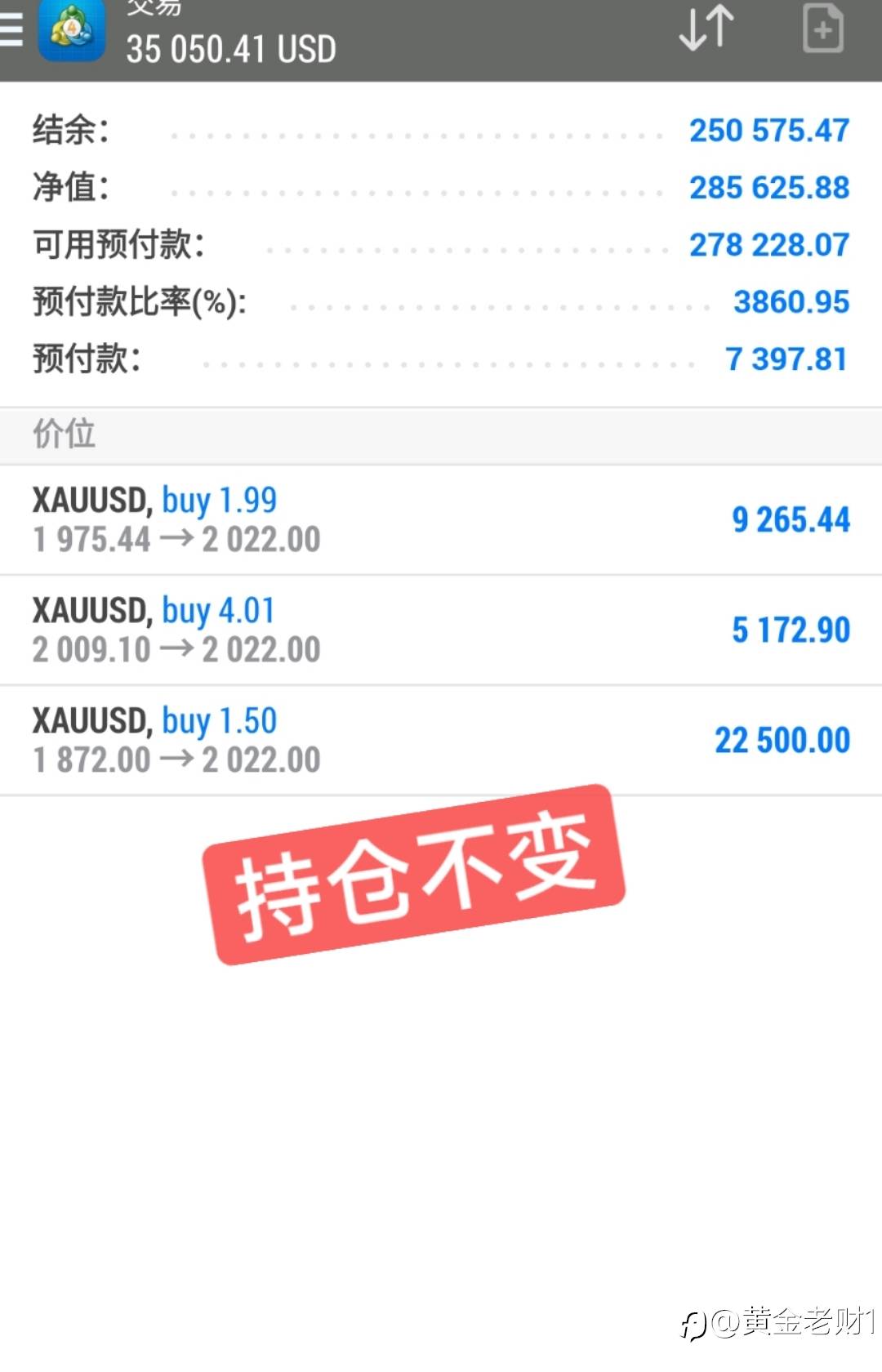 交易是一种非常简单的活动，然而成功交易却是一段心智的历程！