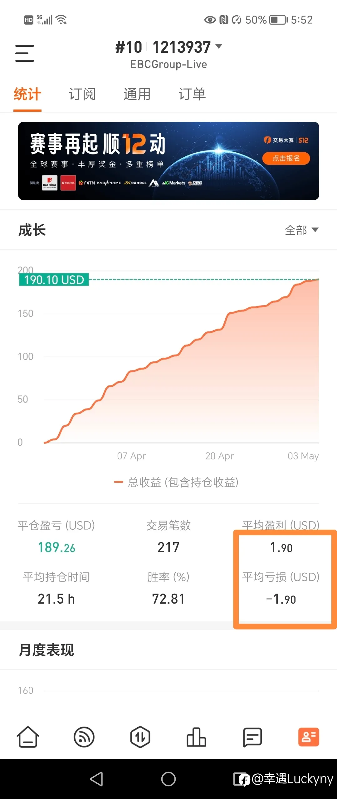 盈亏平衡