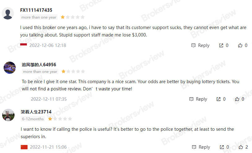 You May Not Want to Trade with 4Xhub the Ponzi Scam