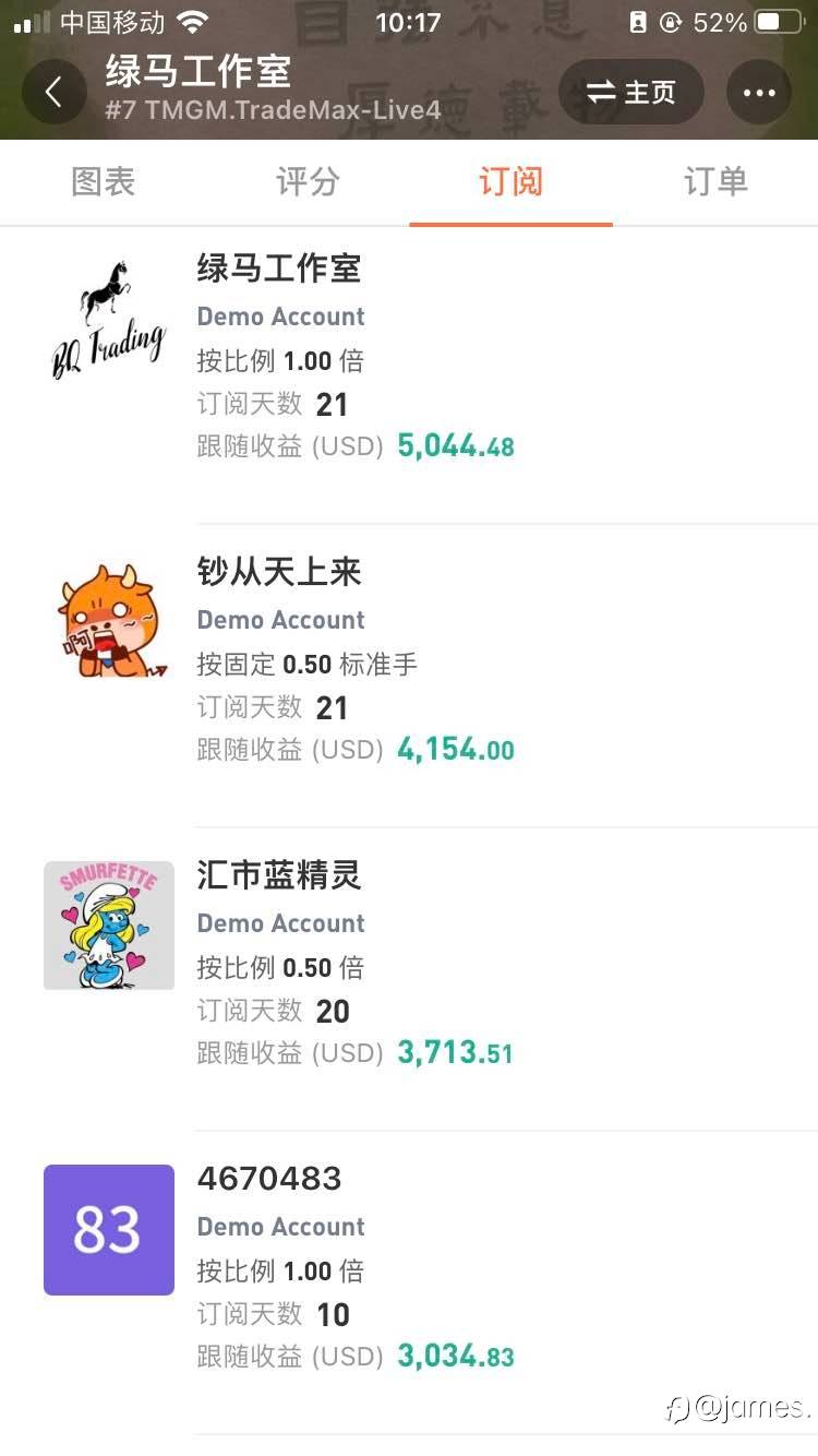 钞从天上来你为啥修改绿马工作室的跟随参数?模拟盘为啥改成实盘?