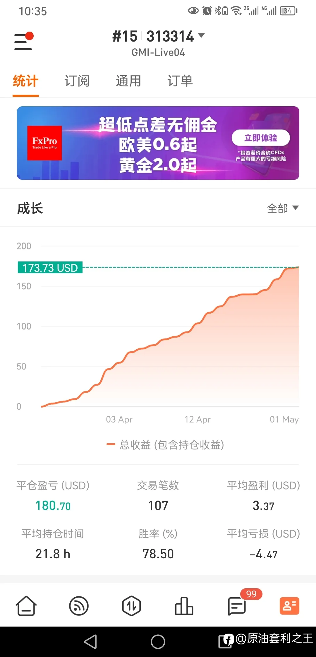 feed image