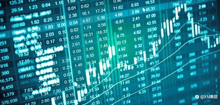 每日市场评论 – 股市和美元波动,静待美国通胀报告提供方向