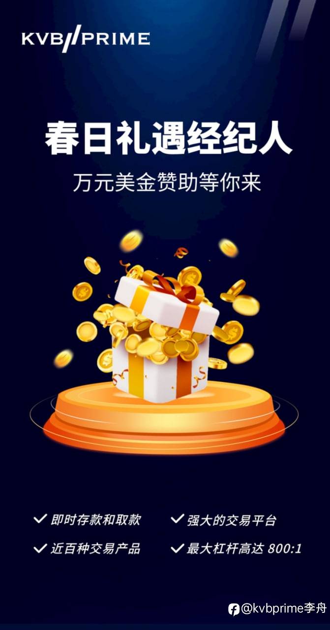 交易XAUUSD的几条法则: