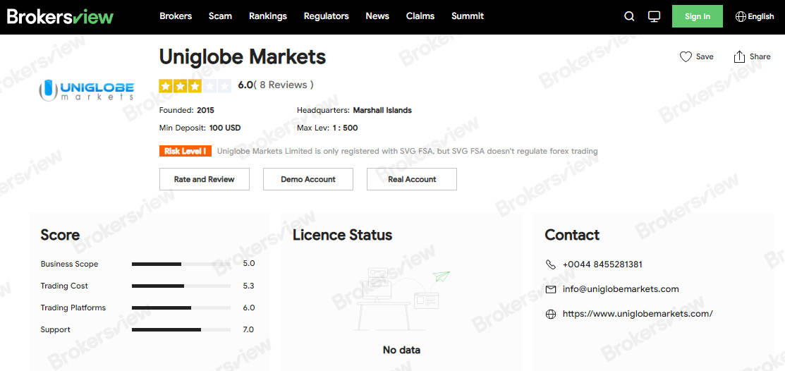 Brokersview：Beware of Uniglobe Markets
