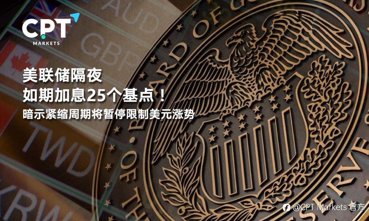 CPT Markets : 美联储隔夜如期加息25个基点！暗示紧缩周期将暂停限制美元涨势