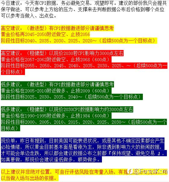 5.10日黄金行情基本面分析。