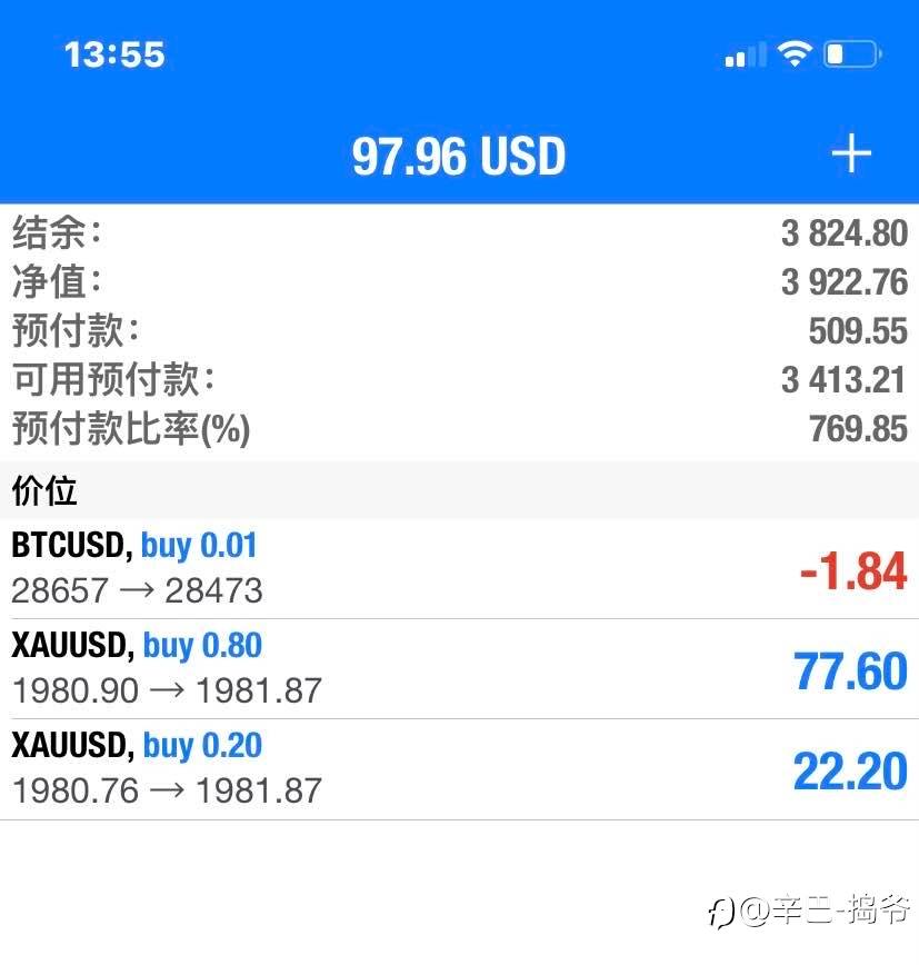 feed-image-0