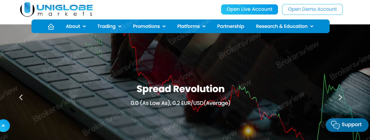 Brokersview：Beware of Uniglobe Markets