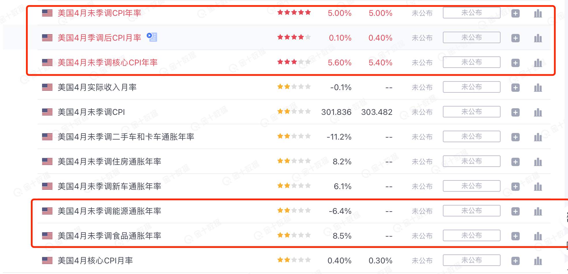 脸皮厚、胆子大，震荡行情随便拿。