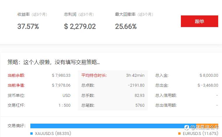 跟单信号