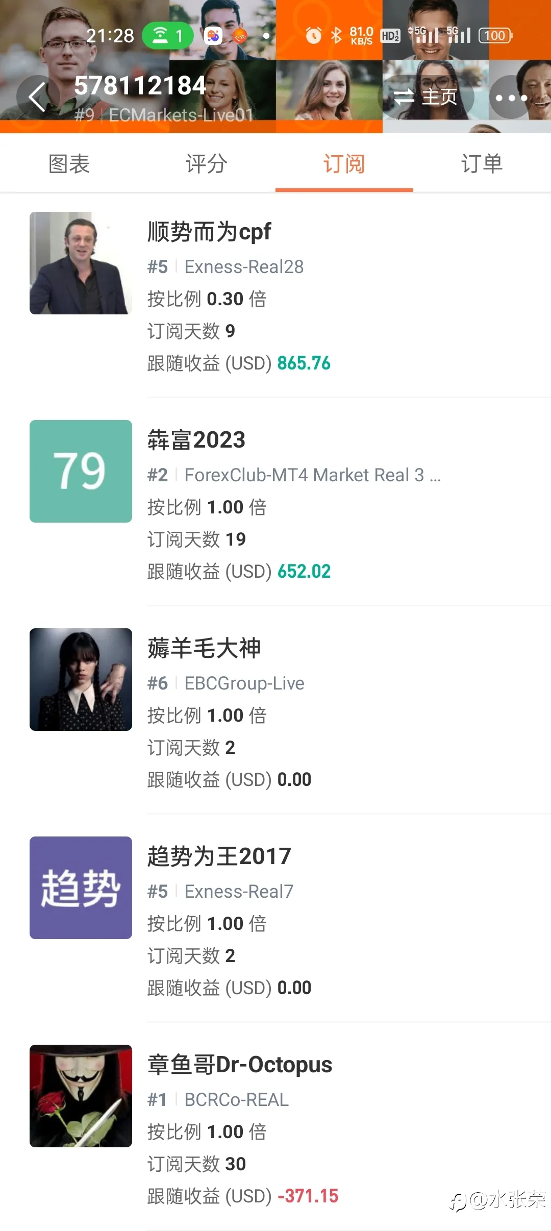 跟随者真的就这么好跟随吗
