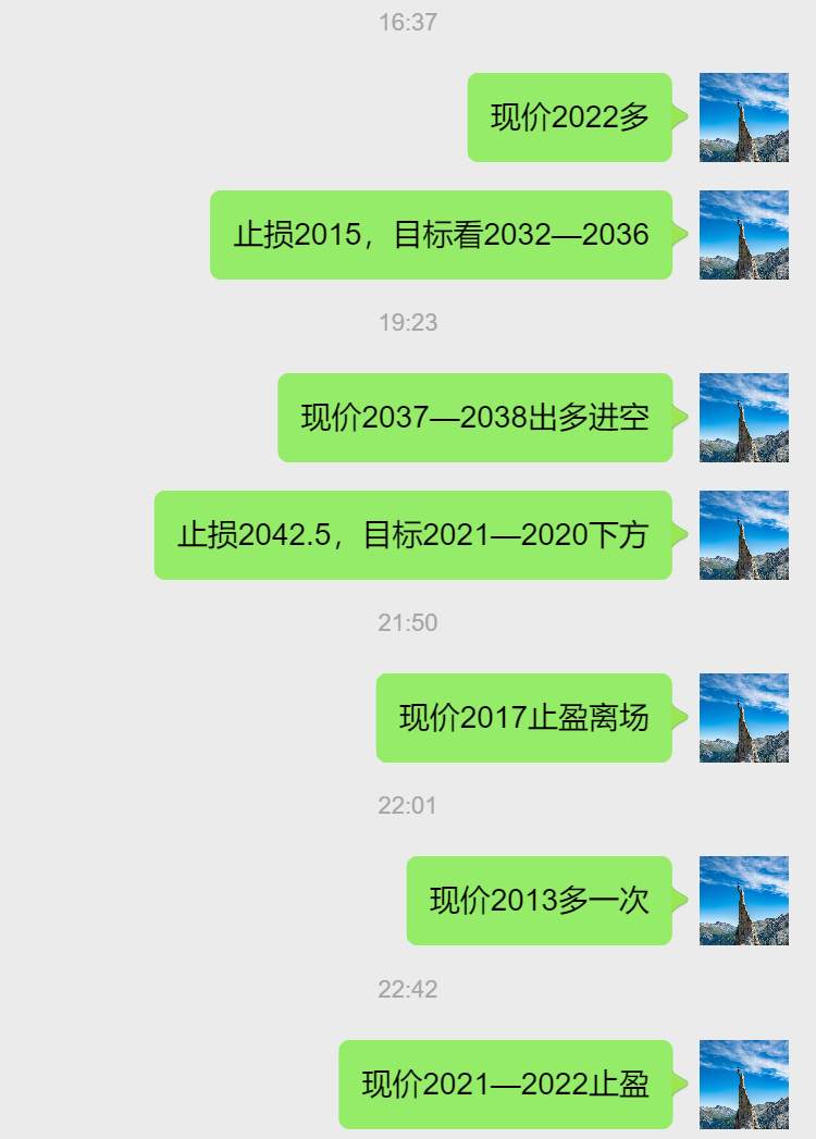 万锦晟5.12最新黄金走势分析，黄金收官看循环下跌！